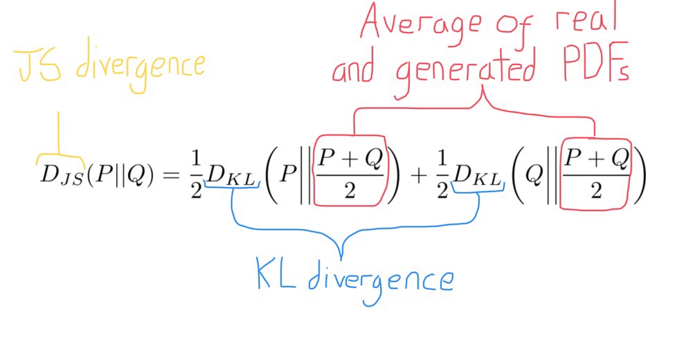 JS_Divergence